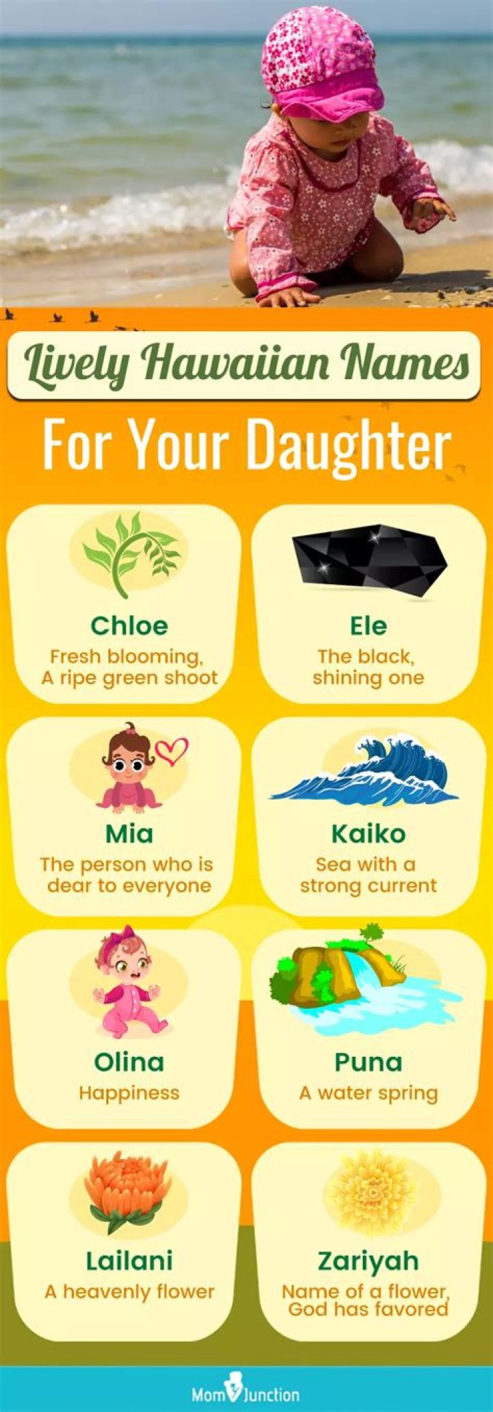 Top Hawaiian Girl Names: A Cultural Journey